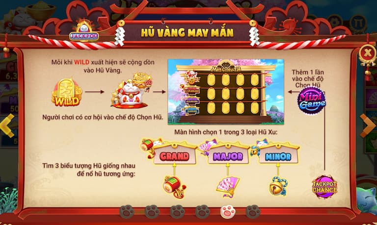 Những biểu tượng bạn cần nắm rõ khi chơi game săn hũ Rikvip